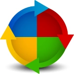Экспорт товаров в Google Merchant Center