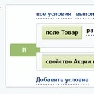 Супер свойство